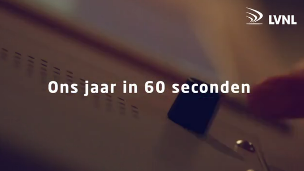 Ons jaar in 60 seconden