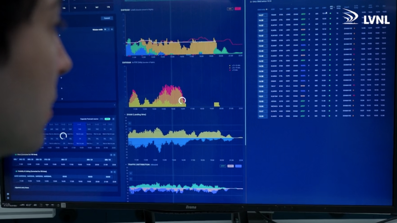 Met innovatie minder vertraging voor luchtvaartmaatschappijen en reizigers 